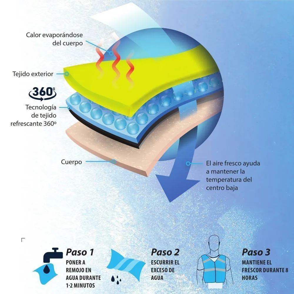 BUFANDA REFRESCANTE PARA EL CUELLO  AZUL  