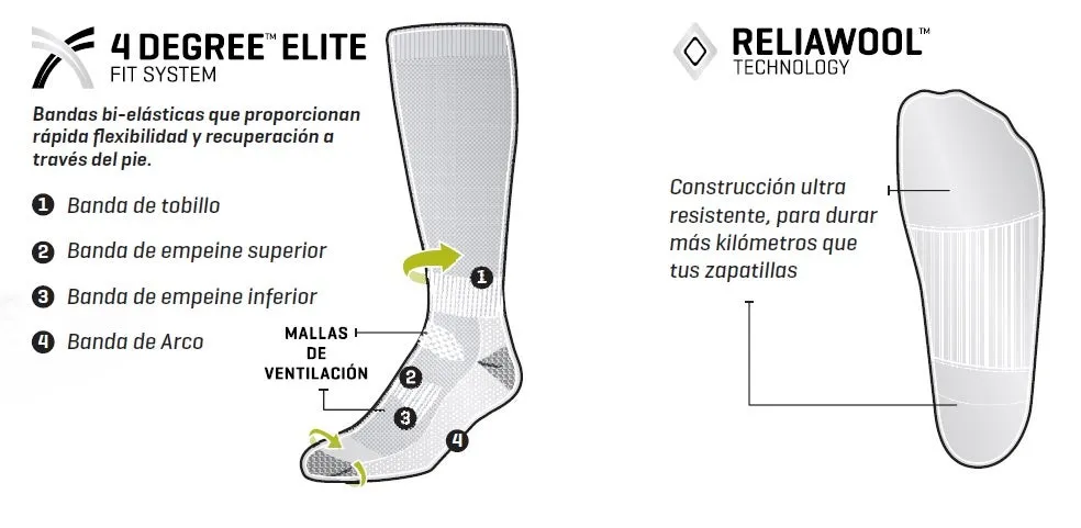 Calcetin Mujer Phd® Run Light Elite Micro