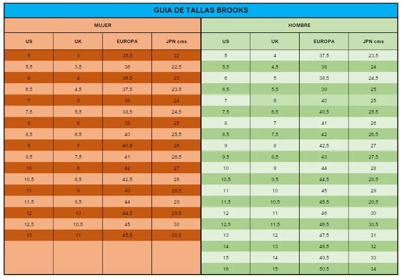Zapatillas de Correr Ultra Cómodas y Ligeras Brooks Ghost Max con Amortiguación DNA LOFT v2 para Hombres y Mujeres, Ideales para